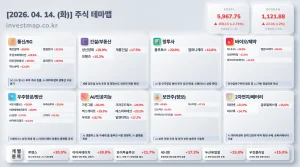 2026년 4월 14일 주식테마맵 인포그래픽 - 통신/5G 에프알텍 상한가 시각화 분석