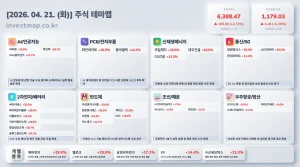 2026년 4월 21일 주식테마맵 인포그래픽 - AI/인공지능 씨이랩 상한가 시각화 분석