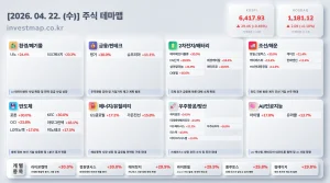 2026년 4월 22일 주식테마맵 인포그래픽 - 환경/폐기물 나노 급등 시각화 분석