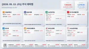 2026년 5월 13일 주식테마맵 인포그래픽 - 건설/부동산 동양고속 상한가 시각화 분석