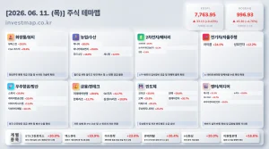 2026년 6월 11일 주식테마맵 인포그래픽 - 화장품/뷰티 뷰티스킨 상한가 시각화 분석
